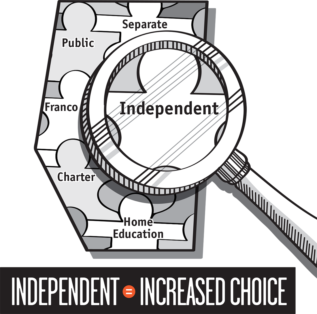 increasedchoice-CTA magnifying glass exploring puzzle-piece like keywords